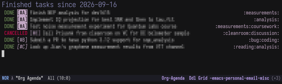 My custom org-agenda view